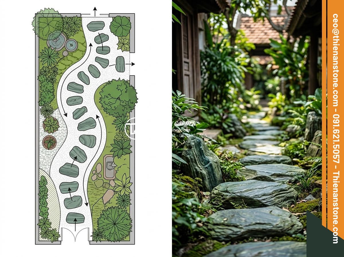 Lựa chọn đá dặm bước cho sân vườn nhỏ hẹp: Bí quyết nới rộng không gian - Strategic layout diagram and photo of stepping stones in narrow garden using cur