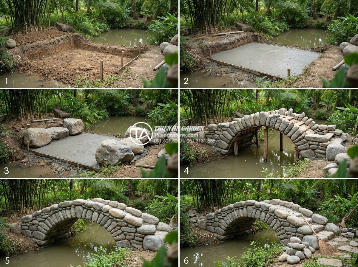 Có nên tự làm cầu đá sân vườn handmade? Ưu và nhược điểm cần cân nhắc - Hình 5 Có nên tự làm cầu đá sân vườn handmade? Ưu và nhược điểm cần cân nhắc - Step-by-step detailed construction sequence of a DIY natural stone garden bridge