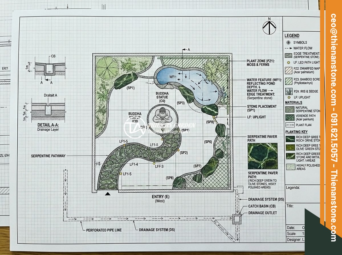 Kinh Nghiệm Thực Tế Làm Tiểu Cảnh Tượng Phật Từ A Đến Z - A detailed 2D landscape design blueprint showing the layout of a Buddha statue m