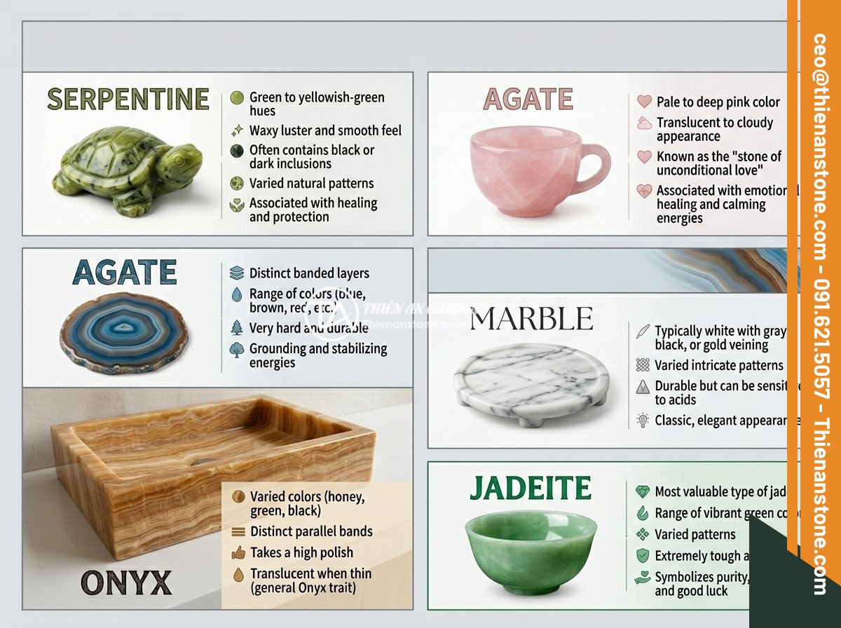 Top 5 sai lầm phổ biến khi chọn mua bộ ấm chén bằng đá cần tránh - A detailed infographic showing six types of natural stones used for tea sets - s