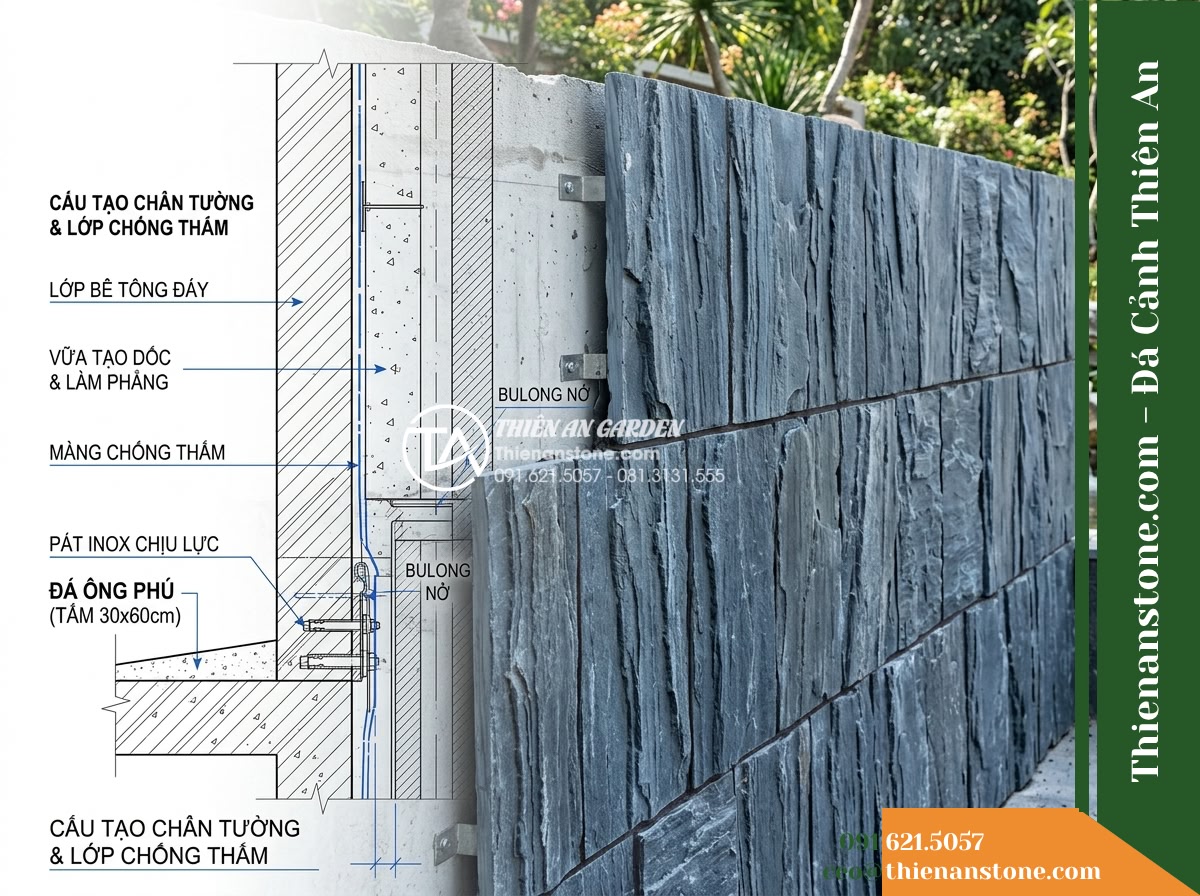 Đá Ông Phú (Tấm 30x60cm) | Chuyên ốp mảng tường lớn, làm vách hồ & bờ tường sân vườn. - Hình 19 Đá Ông Phú (Tấm 30x60cm) | Chuyên ốp mảng tường lớn, làm vách hồ & bờ tường sân vườn. - Architectural technical sketch overlaid on a photo showing wall base preparation